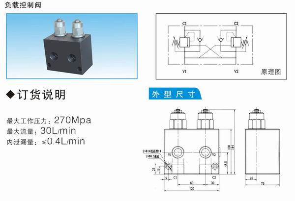 負(fù)載控制閥