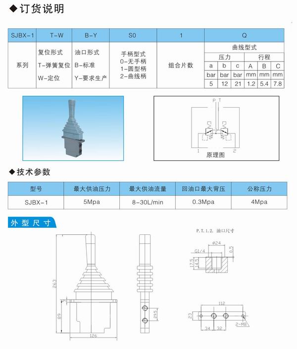 多路換向閥哪家銷(xiāo)售