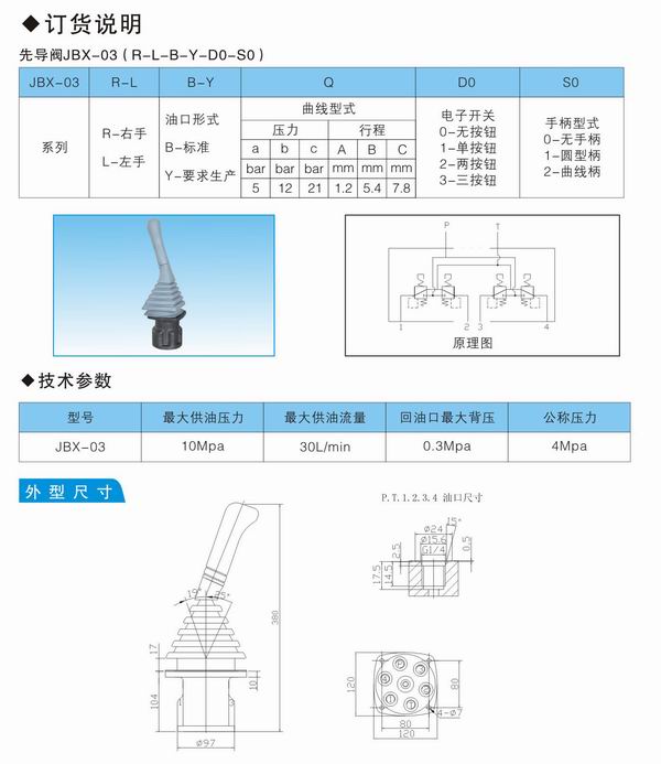 多路換向閥價(jià)格