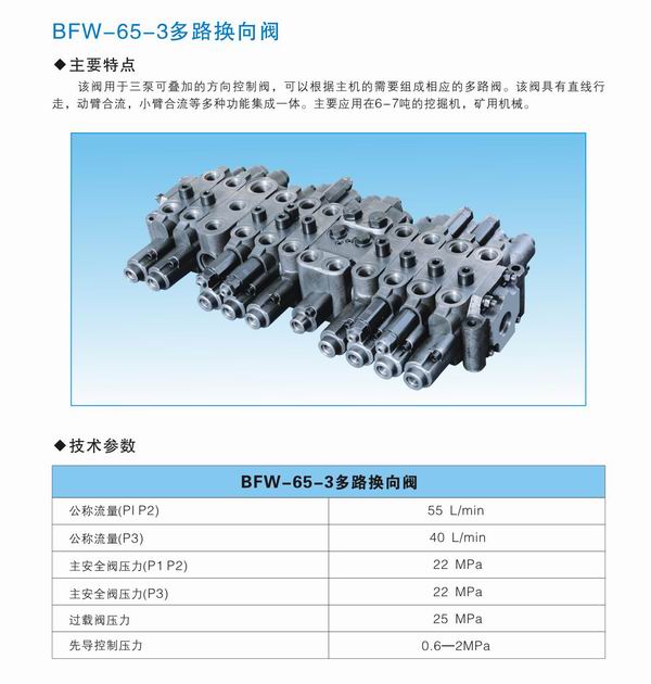 多路換向閥銷售