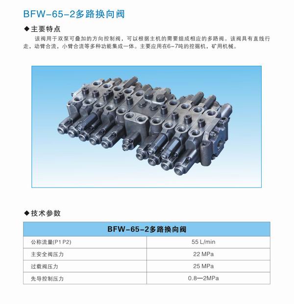 多路換向閥廠家