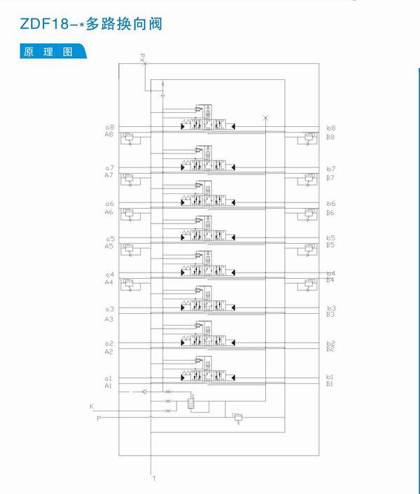 多路換向閥銷(xiāo)售
