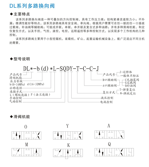 求購多路換向閥