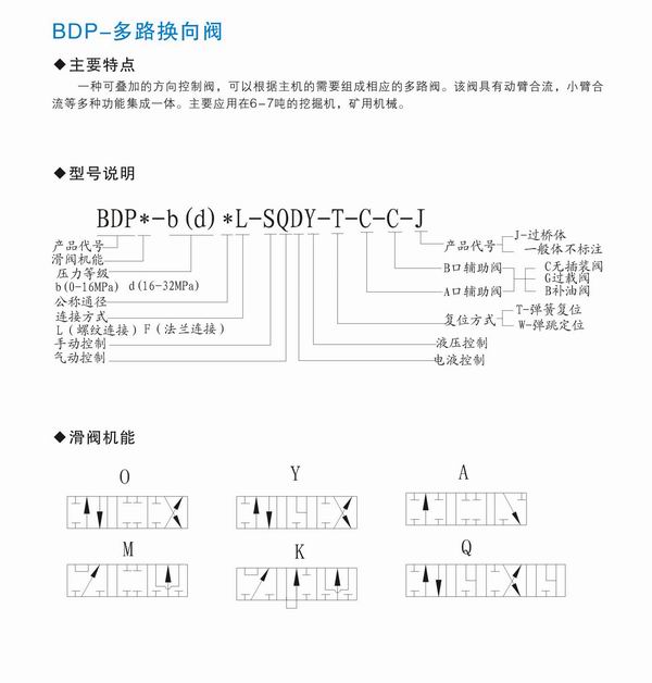 多路換向閥價格